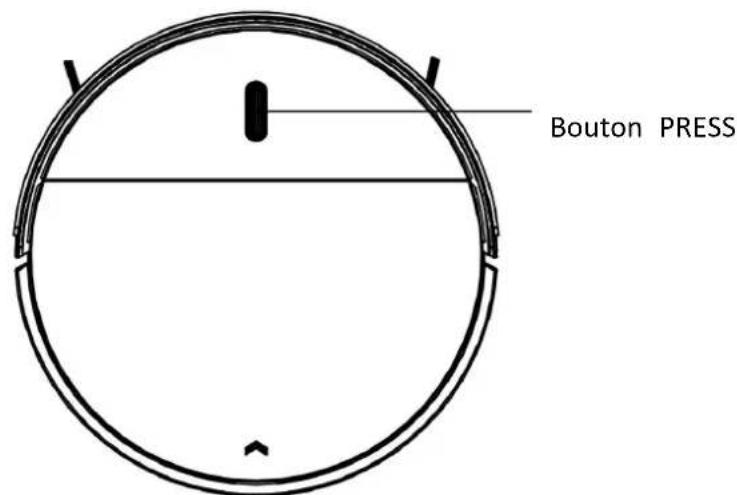 Bouton PRESS
