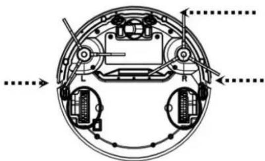 FAGOR FG950 - Cleaning Sensors and Wheels - 1