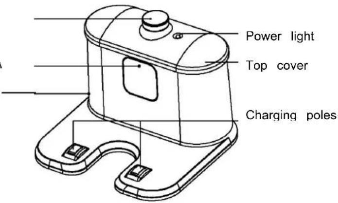 Power light Top cover Charging poles