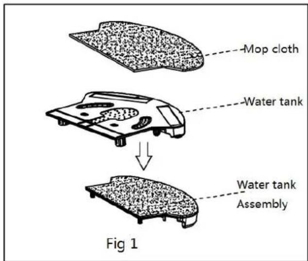 Mop cloth Water tank Water tank Assembly Fig 1