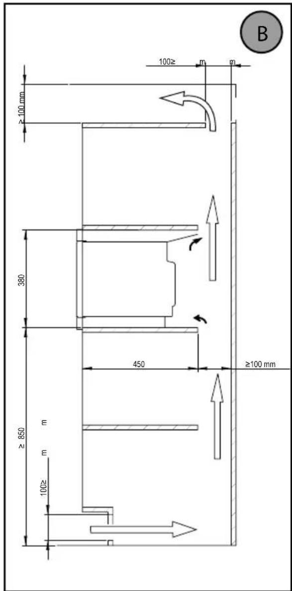 100≥ m m ≥100 mm 380 450 ≥100 mm ≥850 m m 100≥