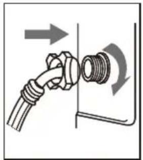 SIGNATURE SLF7140ATBV - ■ Connect the inlet hose - 2