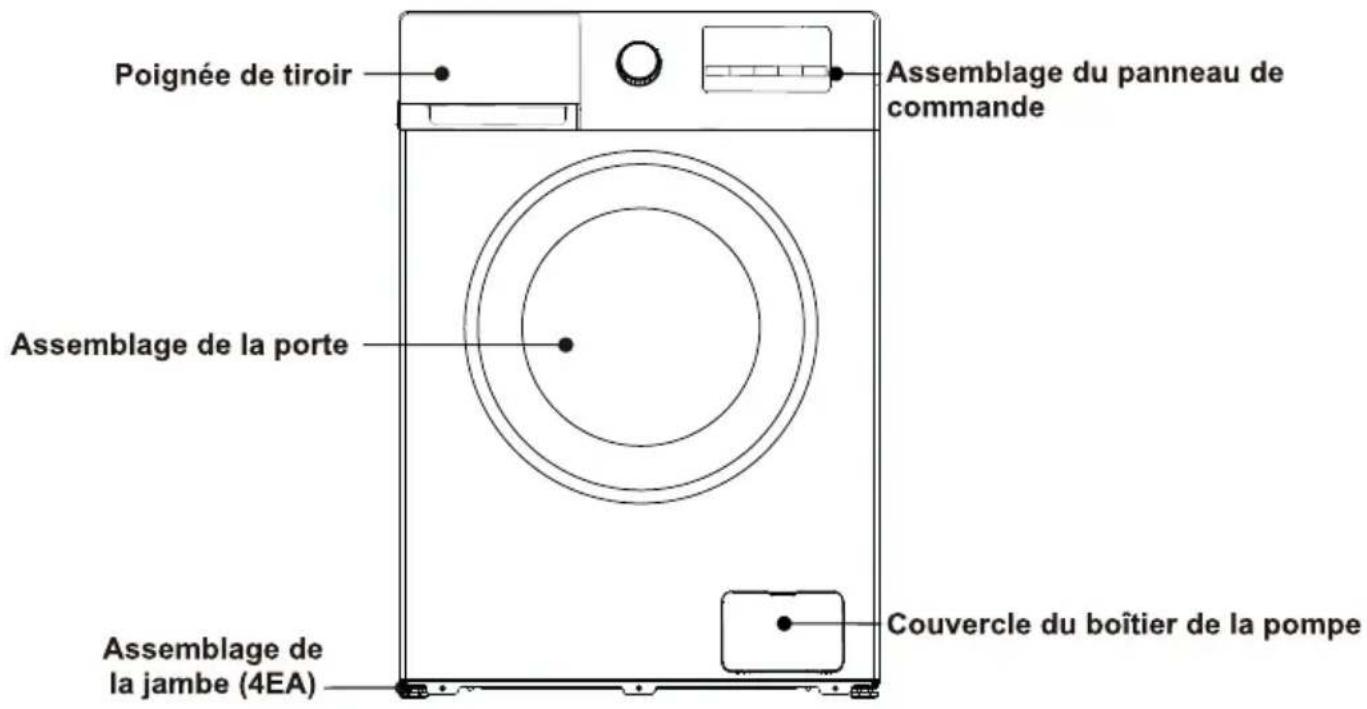 SIGNATURE SLF7140ATBV - DESCRIPTION DE L'APPAREIL - 1