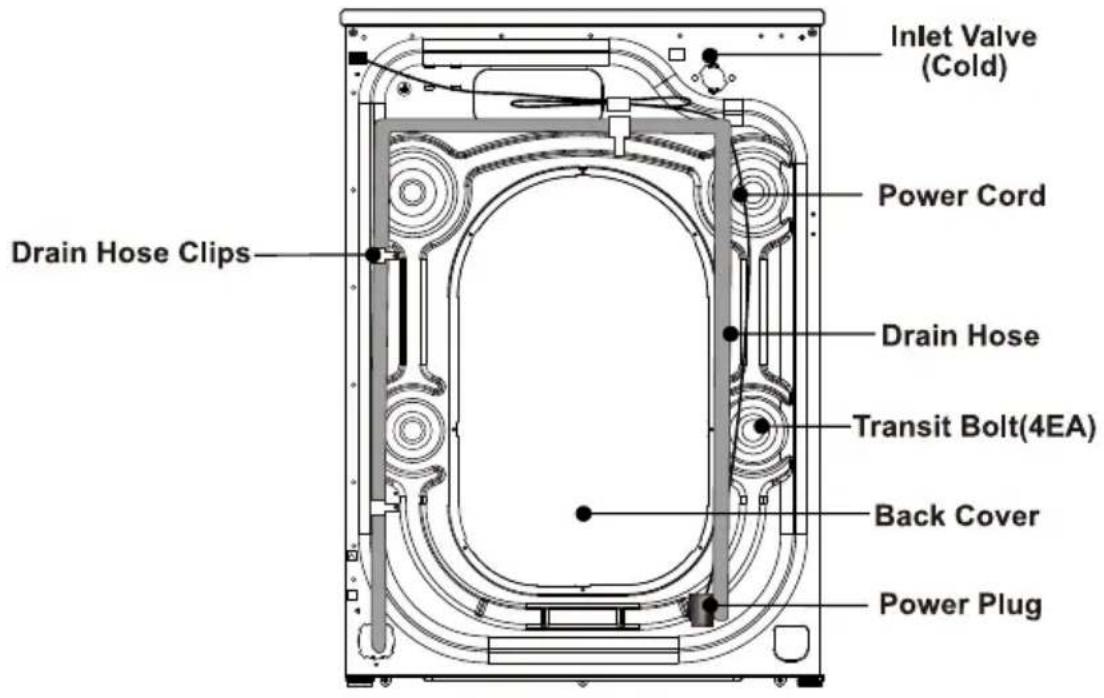 SIGNATURE SLF7140ATBV - OVERVIEW OF WASHING MACHINE - 2