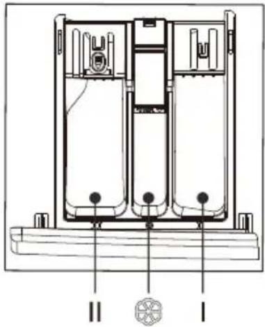 SIGNATURE SLF7140ATBV - ■ Mettez du détergent - 1