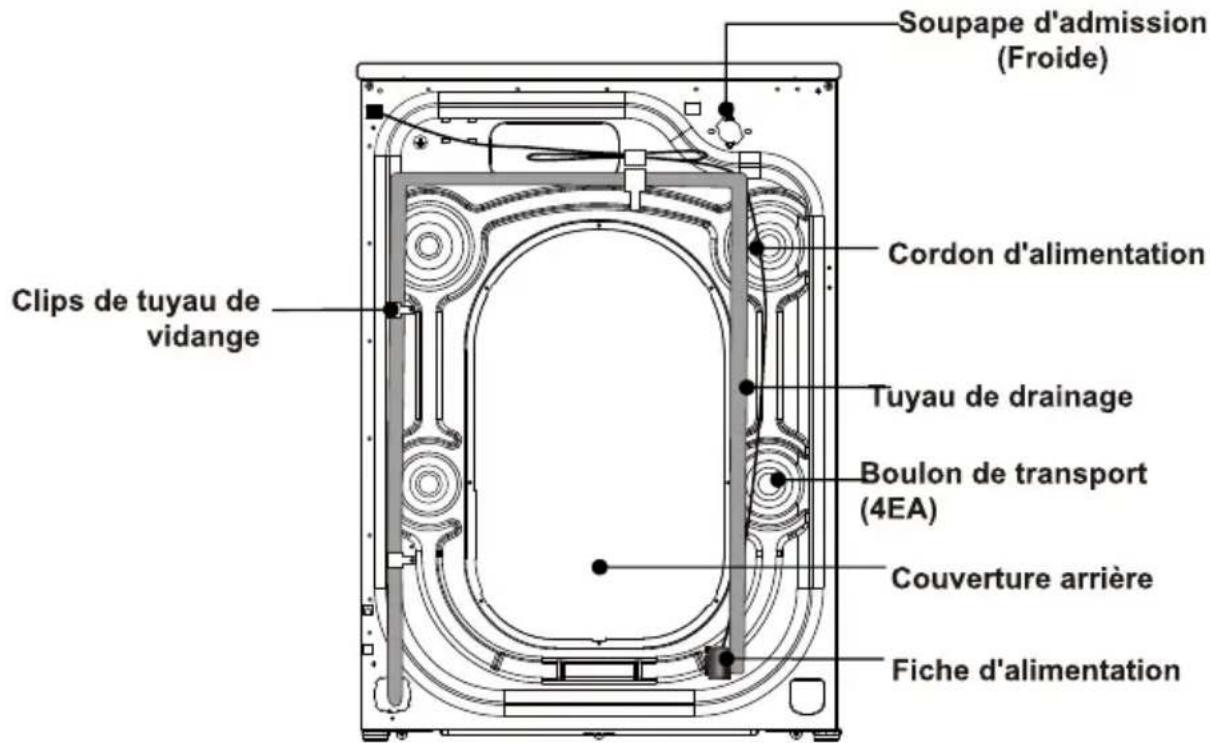 SIGNATURE SLF7140ATBV - DESCRIPTION DE L'APPAREIL - 2