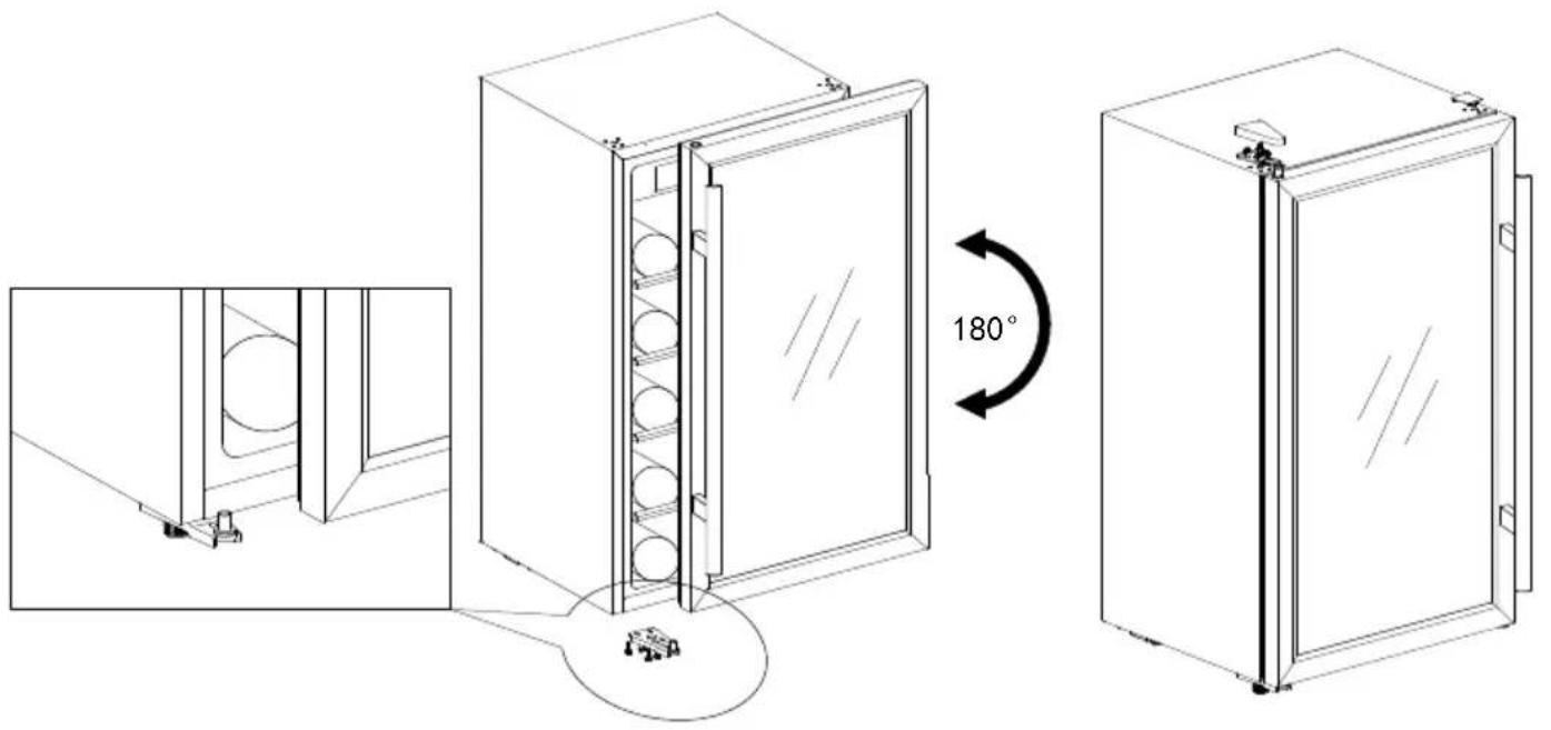 VEDETTE CUVEEV105 - Inversion de la porte - 3