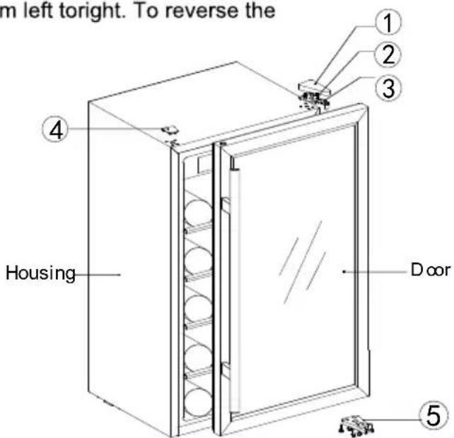 VEDETTE CUVEEV105 - Reversing the door - 1