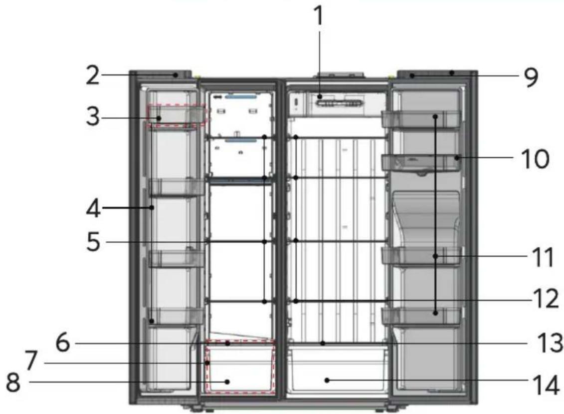 SIGNATURE SRUS5002XAQUA - Description du produit - 1