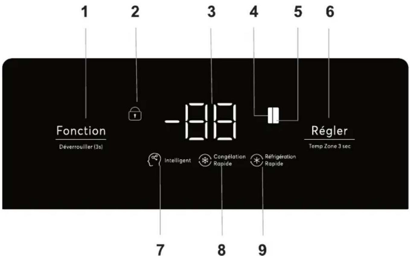 SIGNATURE SRUS5002XAQUA - Mode d'emploi - 1