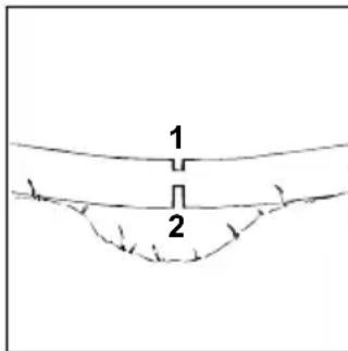 1 2