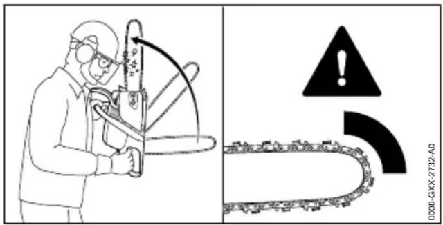 STIHL MS 172 - Contraccolpo - 1