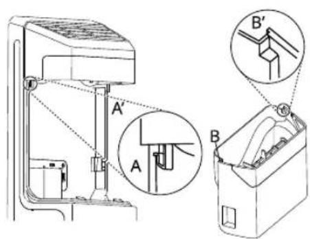 Technical diagram of a mechanical device with labeled components A, B, and A', showing assembly and detail views.