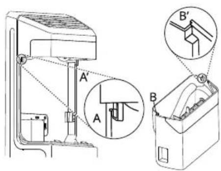 Technical diagram of a mechanical device with labeled components A, B, and A', showing assembly and detail views.