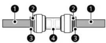 1 2 2 1 3 4 3