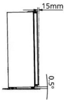 15mm 0.5°