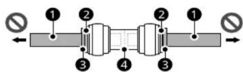 1 2 3 4 3 2 1 →