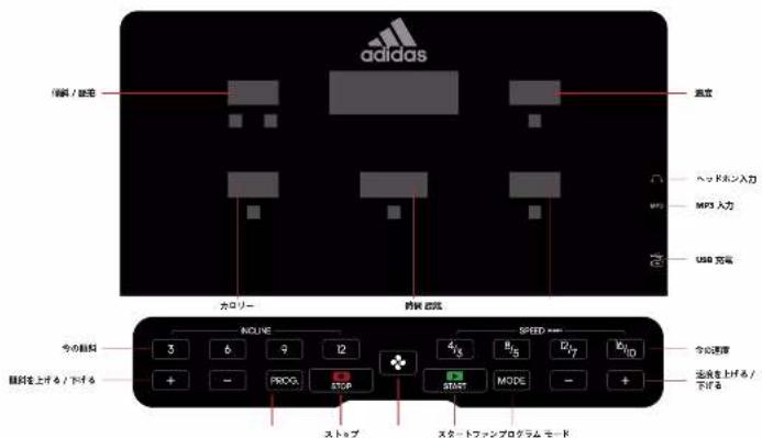 ADIDAS T-19i - FONCTION DE RAPPEL DE LA LUBRIFICATION - 8