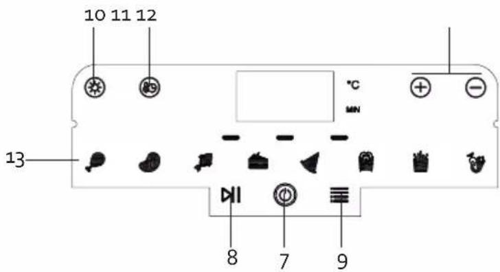 DOMO DO542FR - OVLADACI PANEL - 2