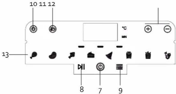 DOMO DO542FR - BEDIENFELD - 2