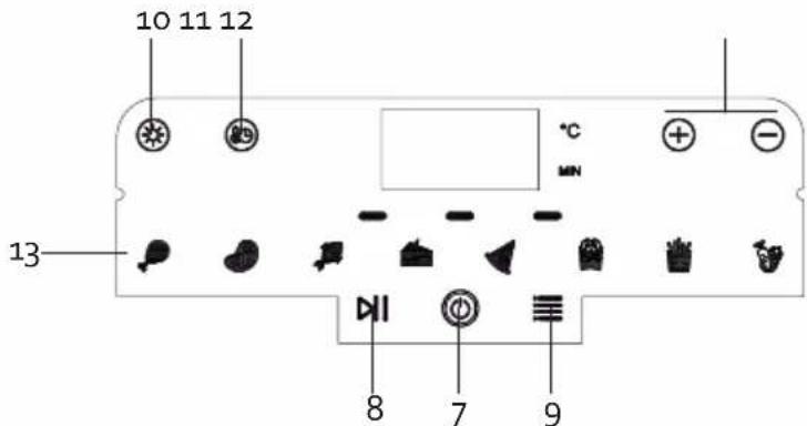 DOMO DO542FR - PANEL DE CONTROL - 2