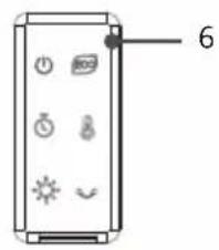 DOMO DO7352H - PANEL DE CONTROL - 4