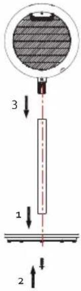 DOMO DO7352H - ⚠PRODUCTSPECIFIEKE WAARSCHUWINGEN - 3