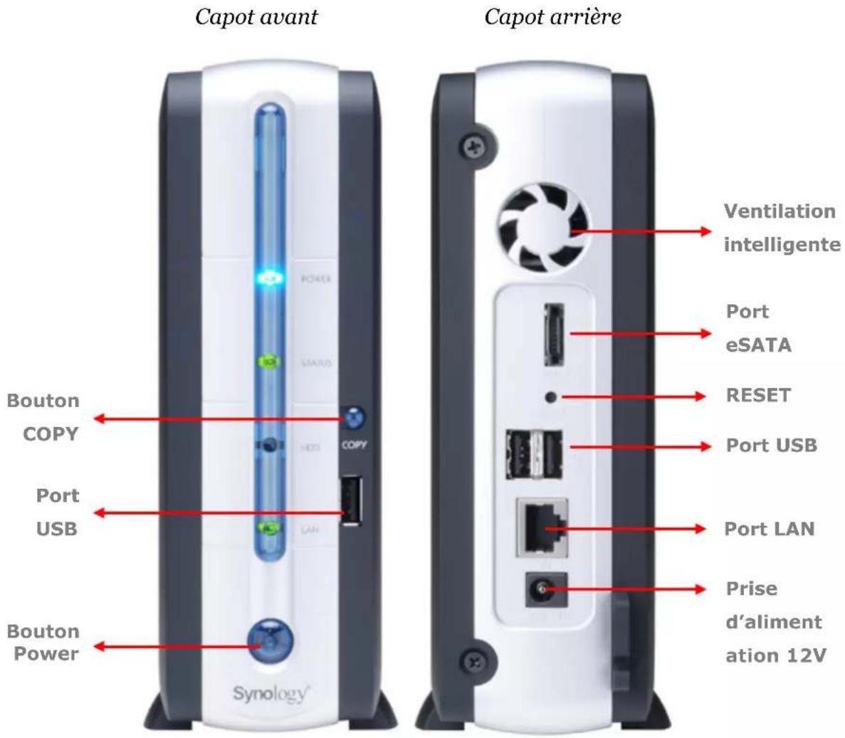 SYNOLOGY DiskStation DS-101j - Apparence - 1