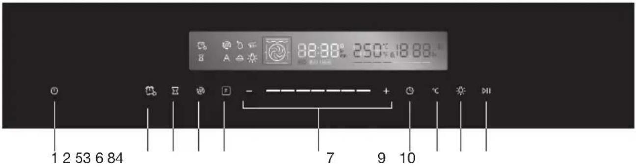 02:38° 250° 18:88 1 2 53 6 84 7 9 10