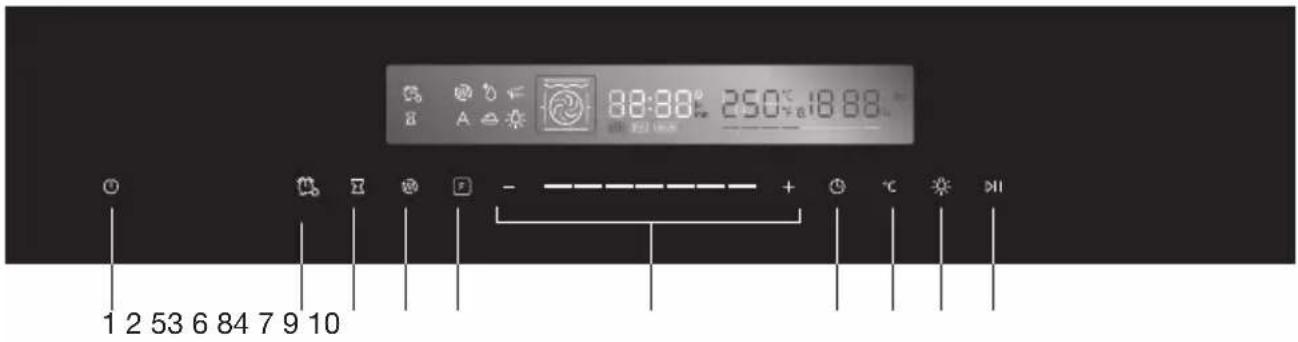 82:88° 250° 18:88 1 2 53 6 84 7 9 10