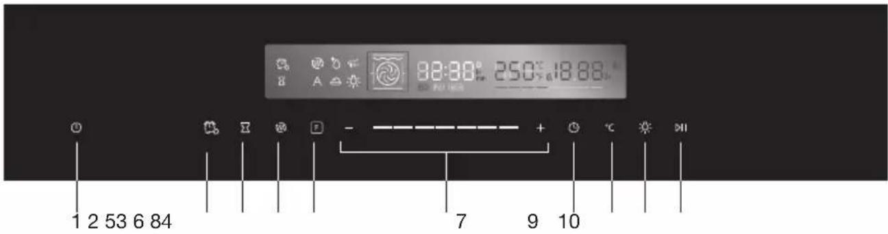 92:30° 250° 18.88° 1 2 53 6 84 7 9 10