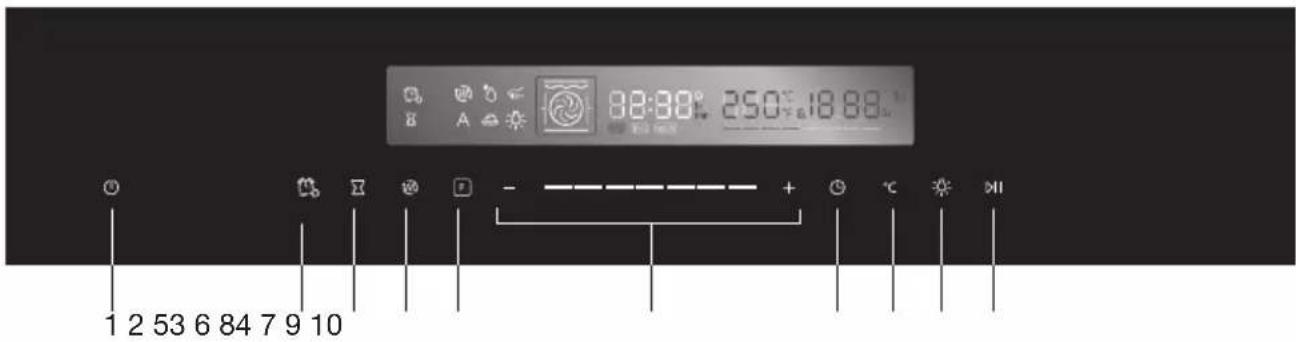 88:38° 250°C 18:88 1 2 53 6 84 7 9 10 + °C HI