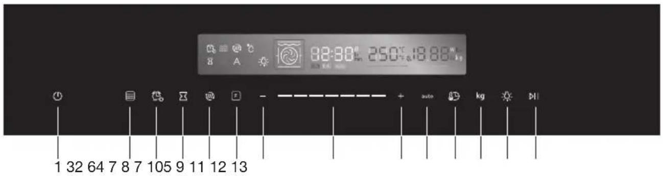 8 A 92:00' 250° & 18.88 kg 1 32 64 7 8 7 105 9 11 12 13 + auto kg Dl