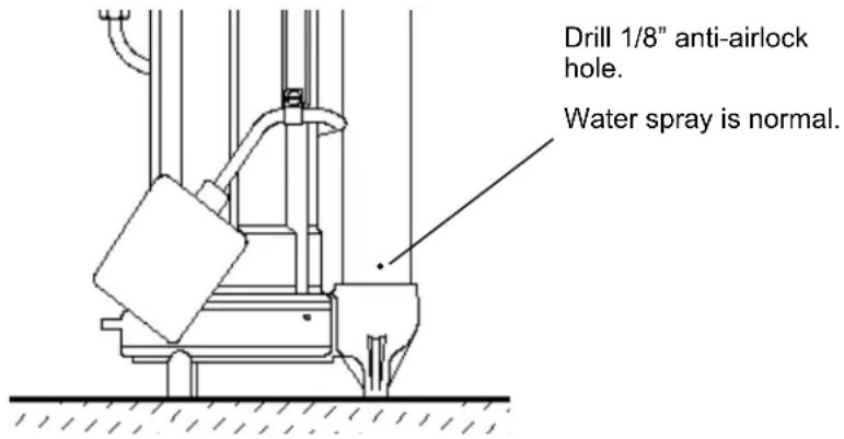 Liberty Pumps 283 - Dewatering / Sump Applications - 1