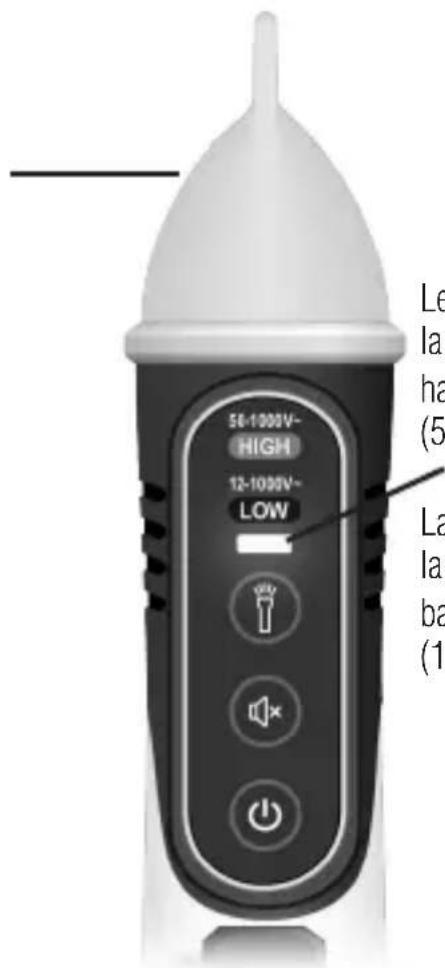 56-1000V- HIGH 12-1000V- LOW Le la ha (5 La la ba (1