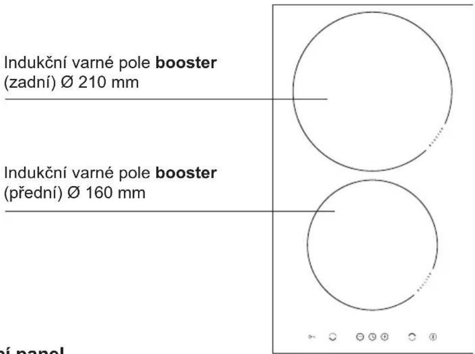 AMICA KMI 751 100 E - Popis varné desky - 1