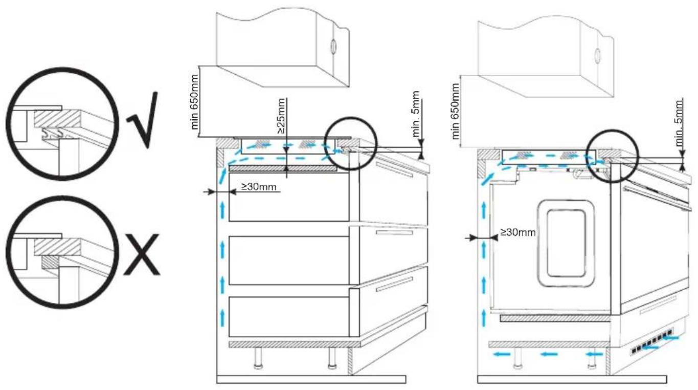 AMICA KMI 751 100 E - Příprava desky nábytku do vestavění varné desky - 2