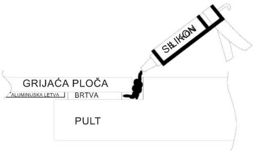 AMICA KMI 751 100 C - Montaža ploče ravno s pultom. - 4