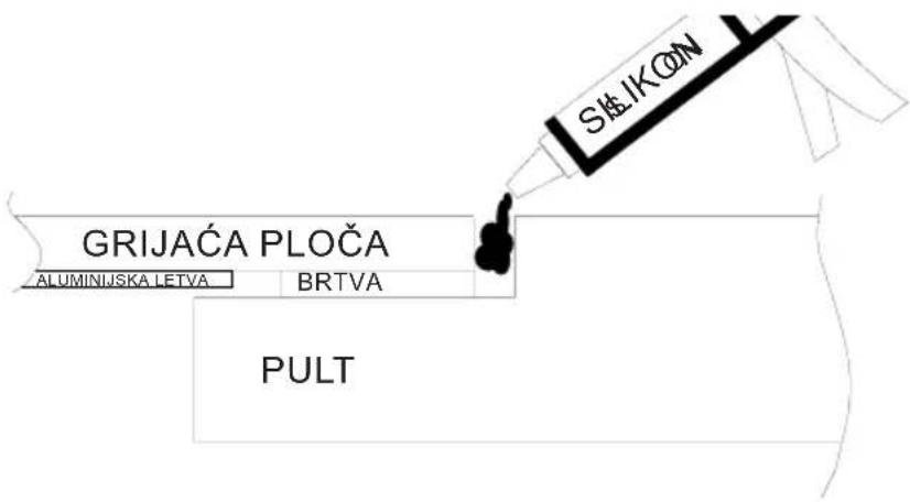 AMICA KMI 751 100 C - Montaža ploče ravno s pultom. - 2