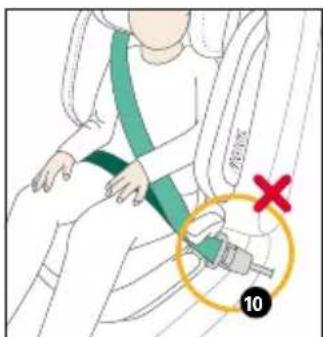 Diagram showing a person seated in a car seat with a green belt and a red X mark indicating a specific safety or hazard symbol.