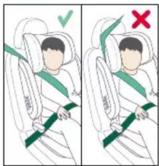 Diagram showing two scenarios of a person wearing a seatbelt, with green checkmark and red X mark indicating different conditions.