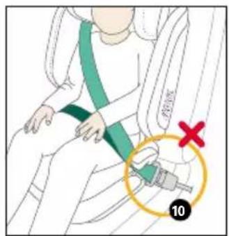Diagram showing a person's seatbelt with a green band and a red X mark indicating a specific safety or safety hazard.