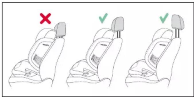 RECARO Monza CFX - SÉCURITÉ À BORD DU VÉHICULE - 1