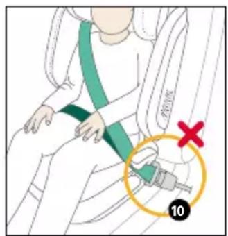 Diagram showing a person's seatbelt with a green belt and a red X mark indicating a specific device or safety warning.