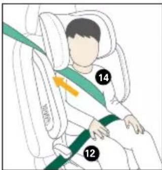 RECARO Monza CFX - การติดตั้งที่นั่งเด็กด้วย ISOFIX - 6