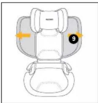 RECARO Monza CFX - REGULACIÓN DEL REPOSACABEZAS - 1