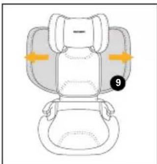 RECARO Monza CFX - PRILAGODAVANJE VELIČINI TELA - 1