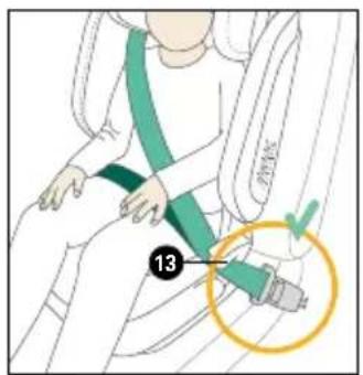 Diagram showing a person wearing a car seatbelt with a numbered label and a magnified inset highlighting a specific component.