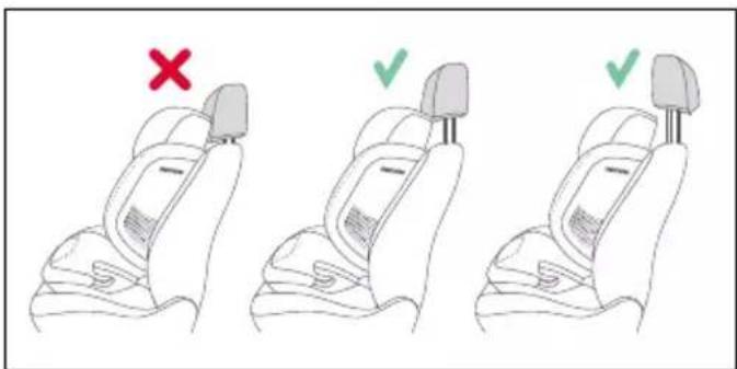 RECARO Monza CFX - ΣΩΣΤΗ ΘΕΣΗ ΣΤΟ ΟΧΗΜΑ - 2