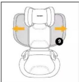 RECARO Monza CFX - ZAŠČITA VOZILA - 7